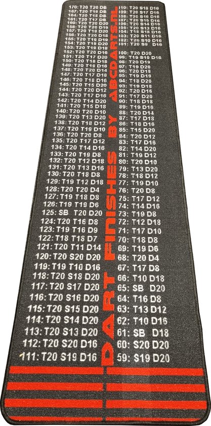ABCDarts - Dartmat FINISH Dart Mat Antracite - Smal - 240 x 67 cm van ABCDarts