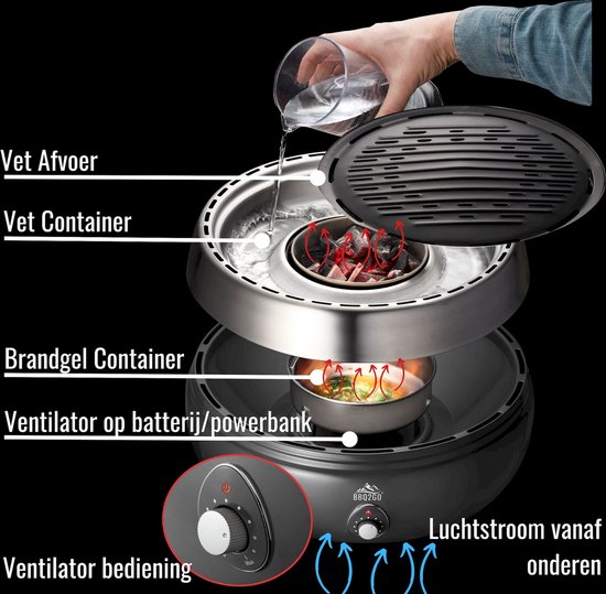 BBQ2GO Rookvrije houtskoolbarbecue - incl. gratis draagtas - overal te gebruiken- regelbare temperatuur - in 5 min. gebruiksklaar - slechts 125 gram houtskool van BBQ2GO
