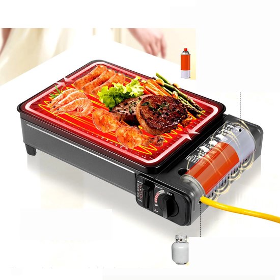 Linkforu – Gas Barbeque – Grillplaat - Compacte TafelBBQ - Grill – Draagbaar – Butaangas - Binnen- en Buitengrill - BBQ Rooster van Merkloos