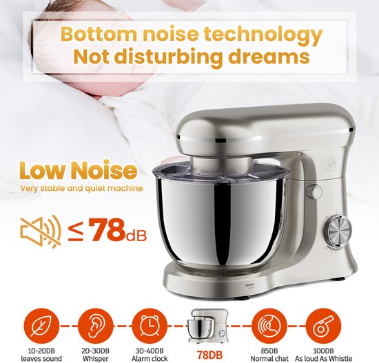 Royal Swiss Keukenmixer 5L Crème – 10 Snelheden + Pulse – 1500W – Planetaire Mengfunctie – Inclusief Deeghaak, Menghaak & Garde – RVS Mengkom van Royal Swiss