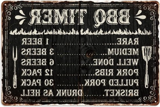 Vintage Metalen BBQ Timer Wanddecoratie, 30 x 20cm Retro Barbecue Timer voor Grilling Liefhebbers, Leuke Cadeaus voor Keuken en Tuin